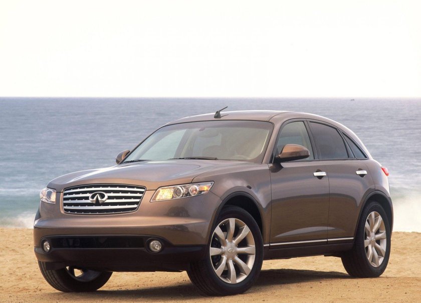 Infiniti fx45 2003