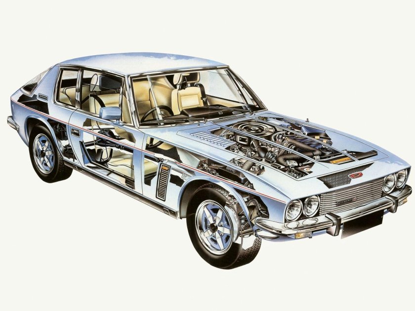 Автомобиль Дженсен интерцептор