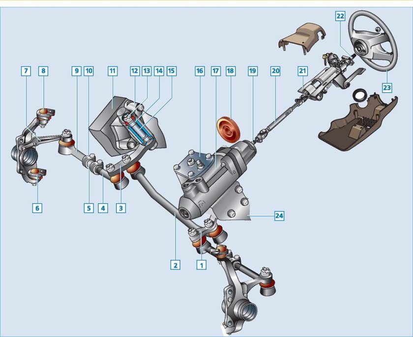 Рулевой механизм рейка 2123 Chevrolet Niva