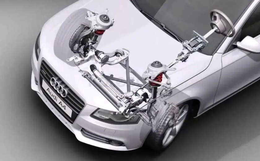 Динамическое рулевое управление Audi