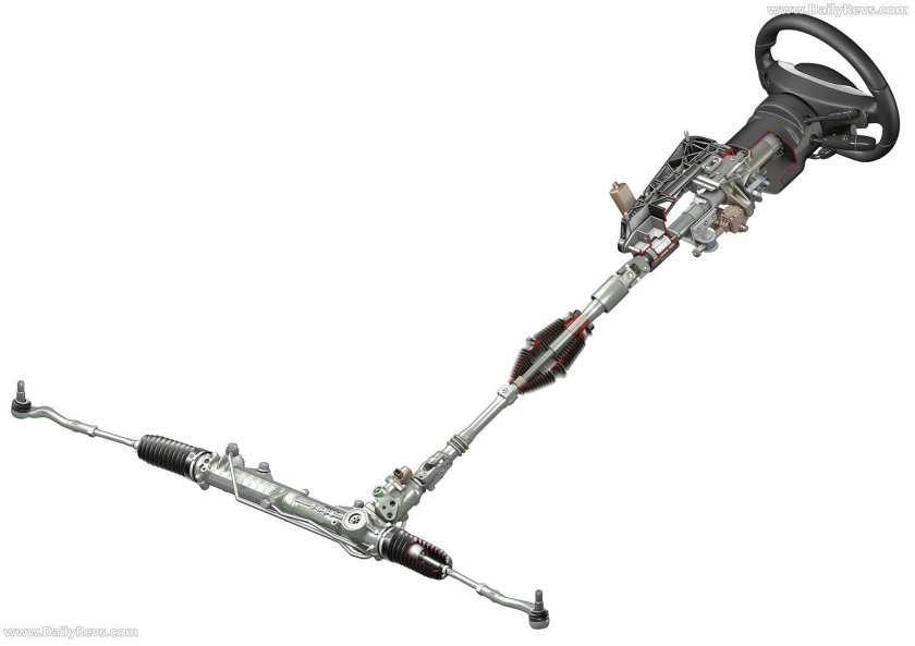 Рулевого управления с механизмом типа "шестерня-рейка"