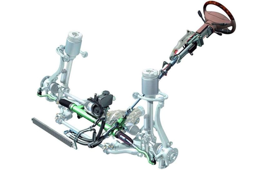 S 450 4matic подвеска