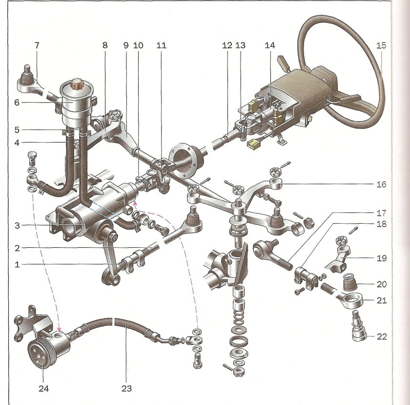 Рулевой механизм Соболь 2752