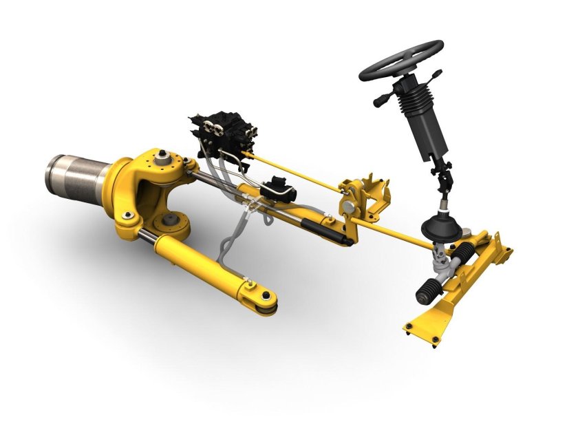 Рулевое управление машины