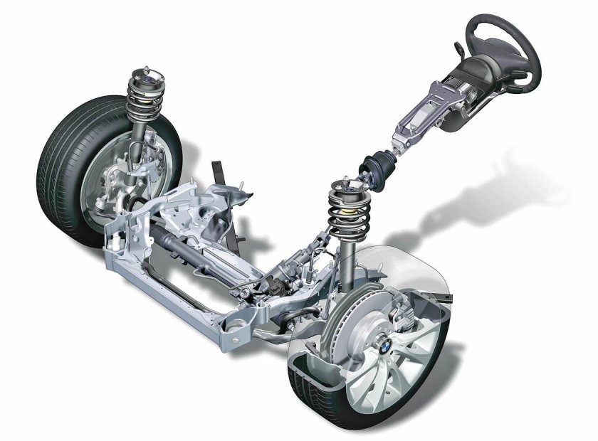 Рулевое управление автомобиля