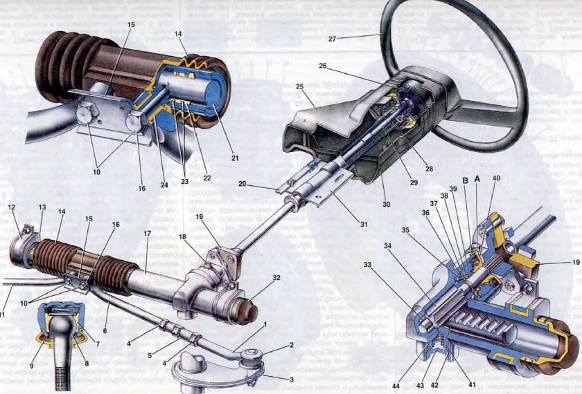 Рулевой механизм ВАЗ 2109