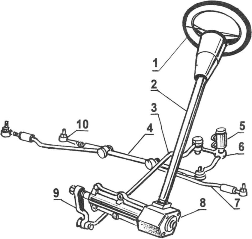 Рулевое управление Волга 31105 схема