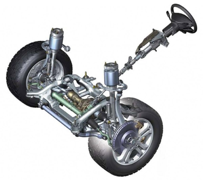 Ходовая часть Мерседеса с