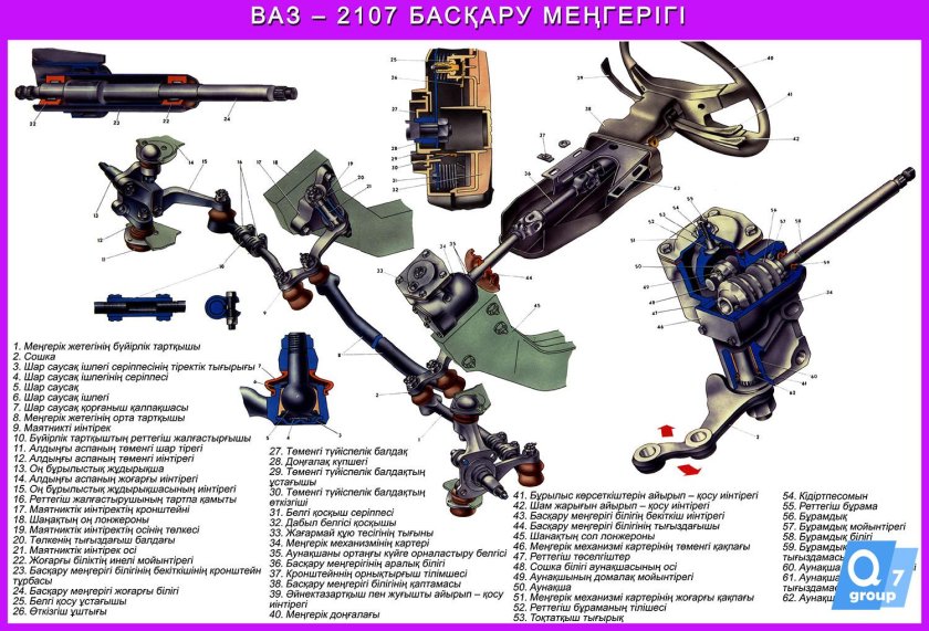 Рулевое управление ВАЗ 2107