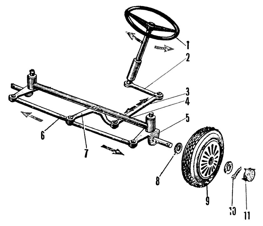Рулевой механизм самодельного минитрактора