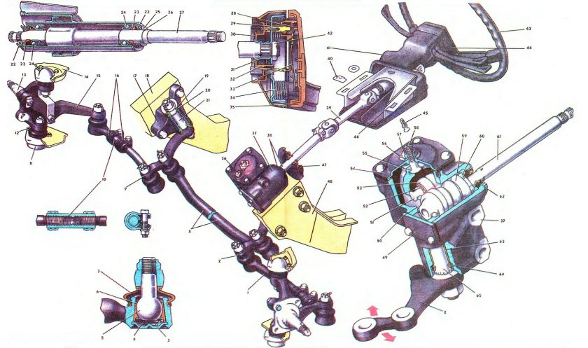Рулевая колонка ВАЗ 2105 схема