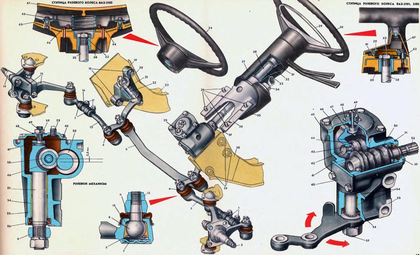 Рулевой механизм ВАЗ 2107