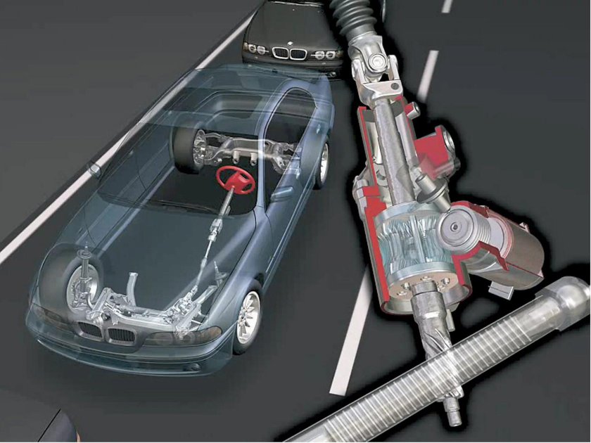 Система активного рулевого управления