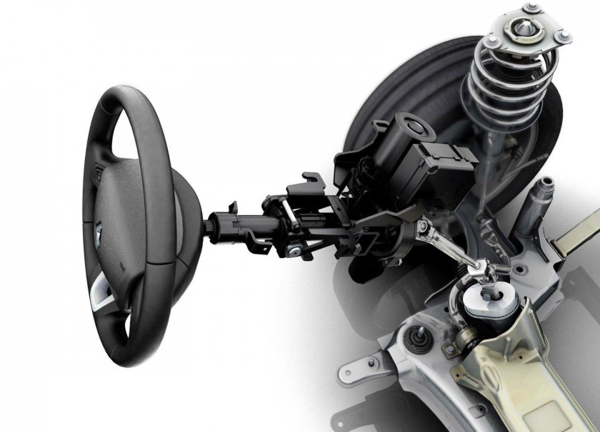 Рено Меган 3 ходовая