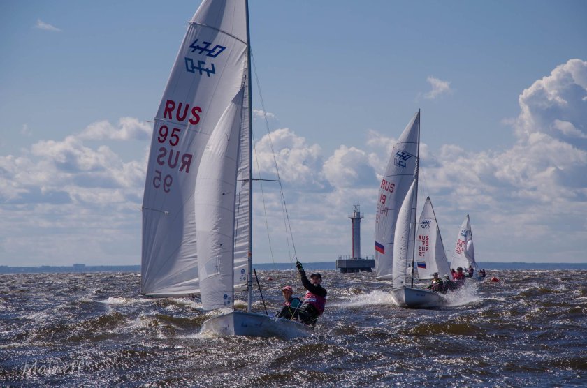 Парусный спорт СПБ