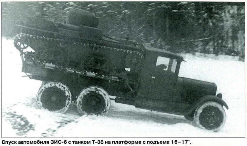 Грузовой автомобиль ЗИС-6