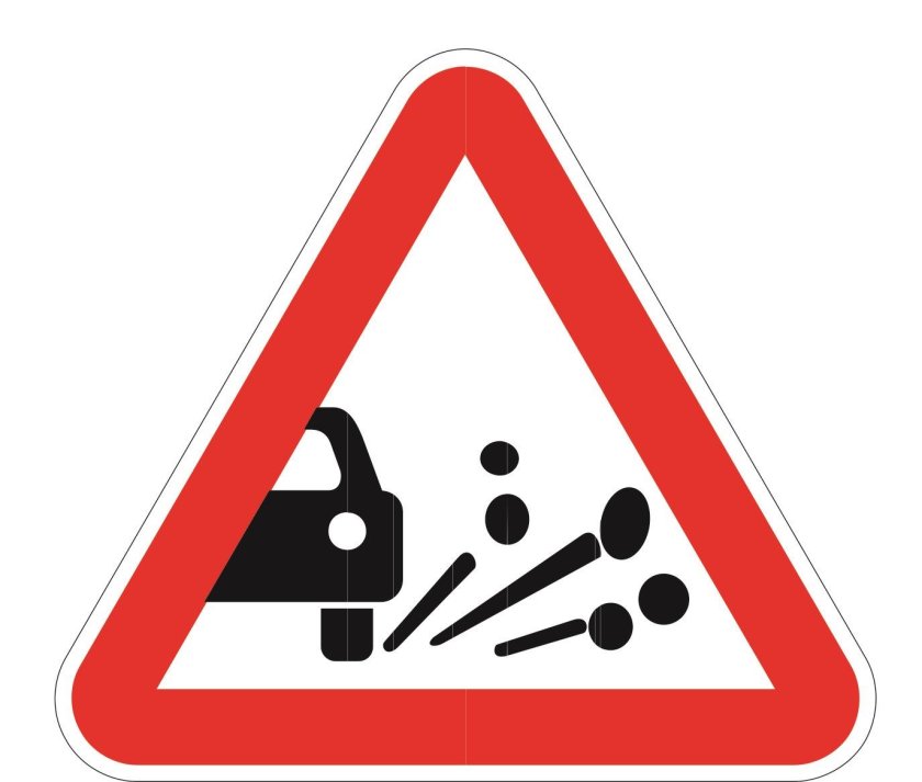 Дорожные знаки