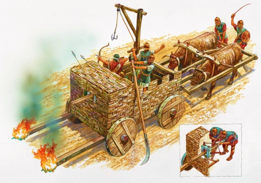 Осадные орудия древний Рим