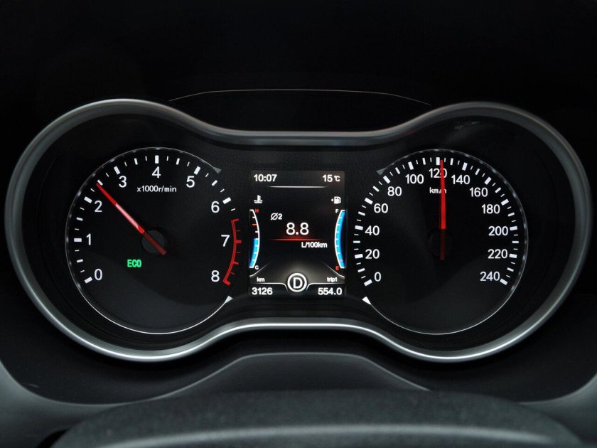 Панель ФАВ Бестурн x80