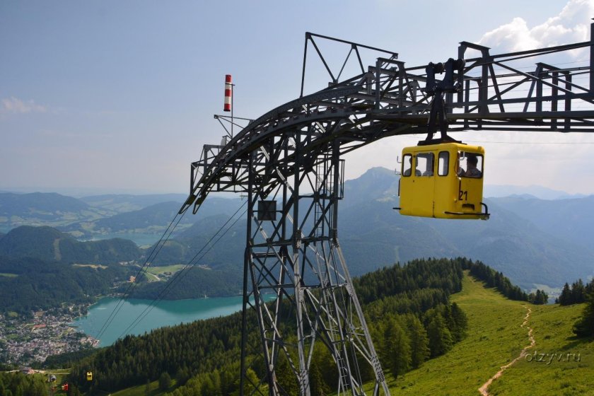 Канатка Пятигорск