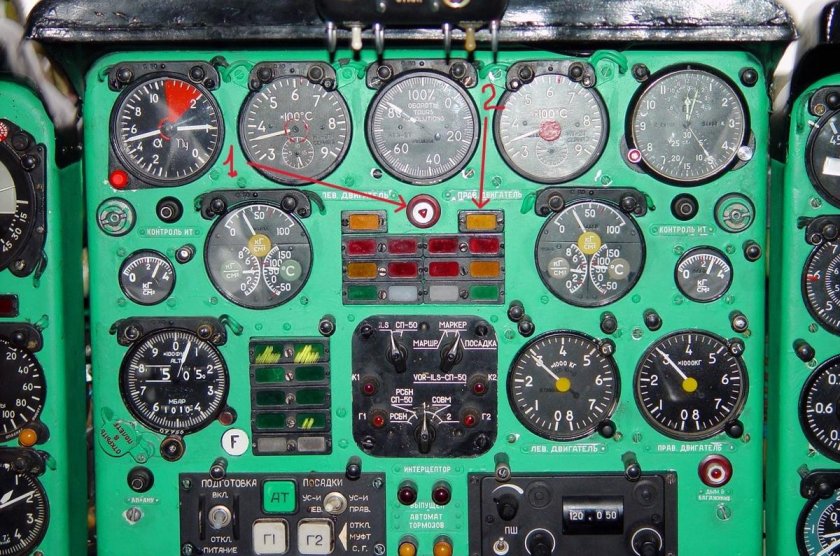 Приборная панель ту 134