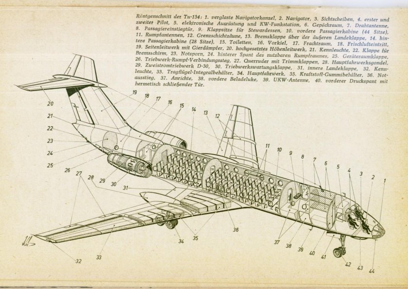 Ту 134 чертеж