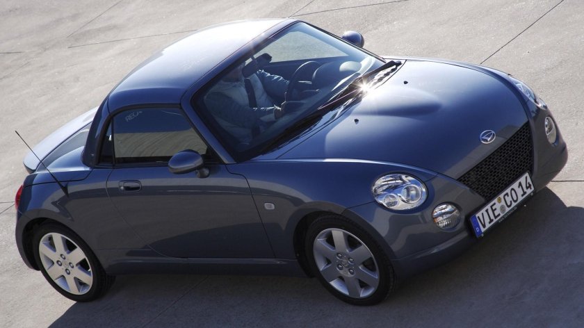 Daihatsu Copen 2019