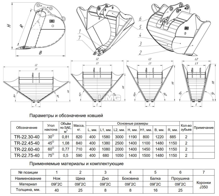 Ковш на экскаватор 0,4 чертёж