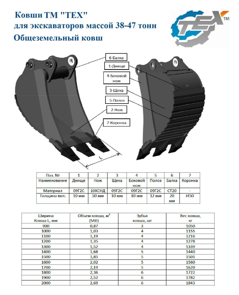 Ширина ковша экскаватора для траншеи 0.25 м3