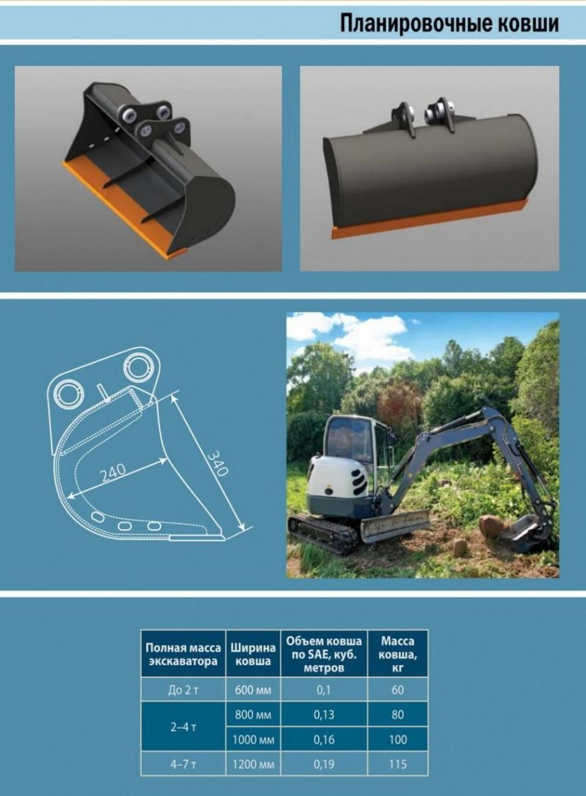 Планировочный ковш JCB чертеж