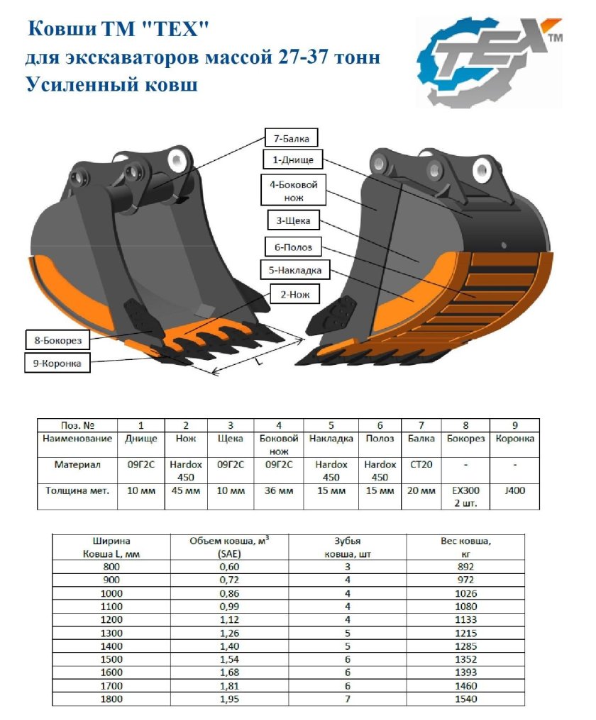 Ковш экскаватора ХУНДАЙR 210
