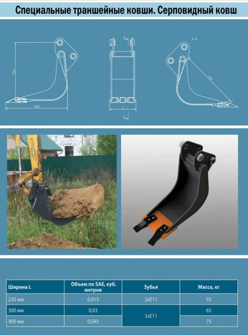 Ширина ковша экскаватора 0.5 м3 для траншеи