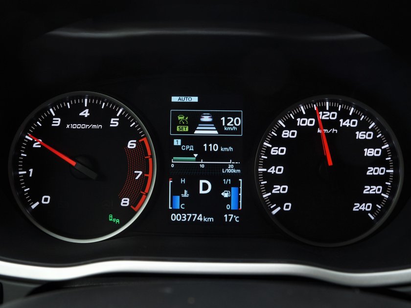 Эклипс кросс приборка