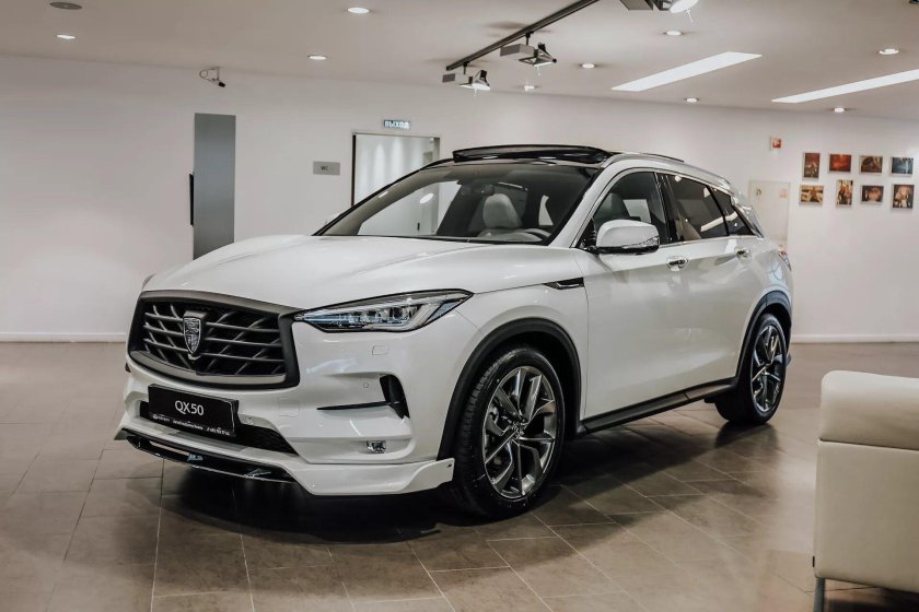 Инфинити паркетник qx50