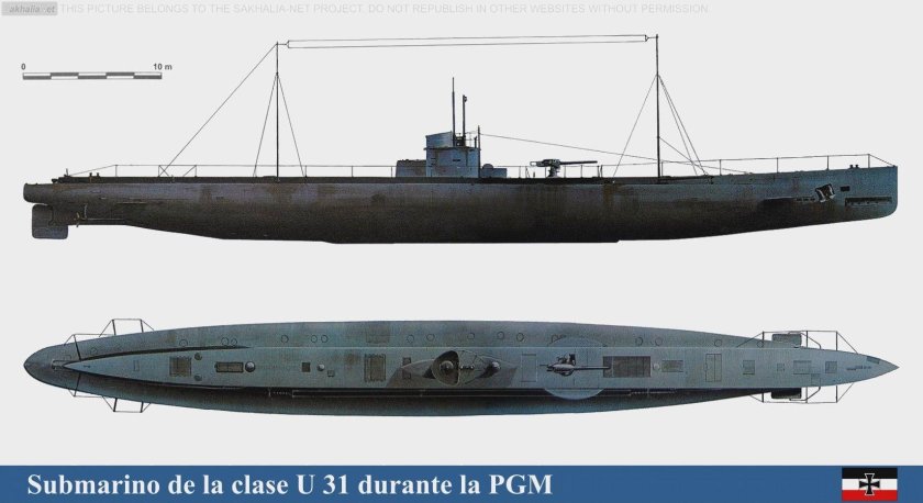 Германская подводная лодка u20