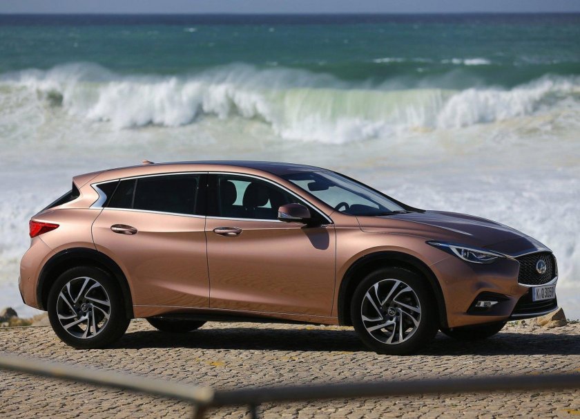 Инфинити хэтчбек q30