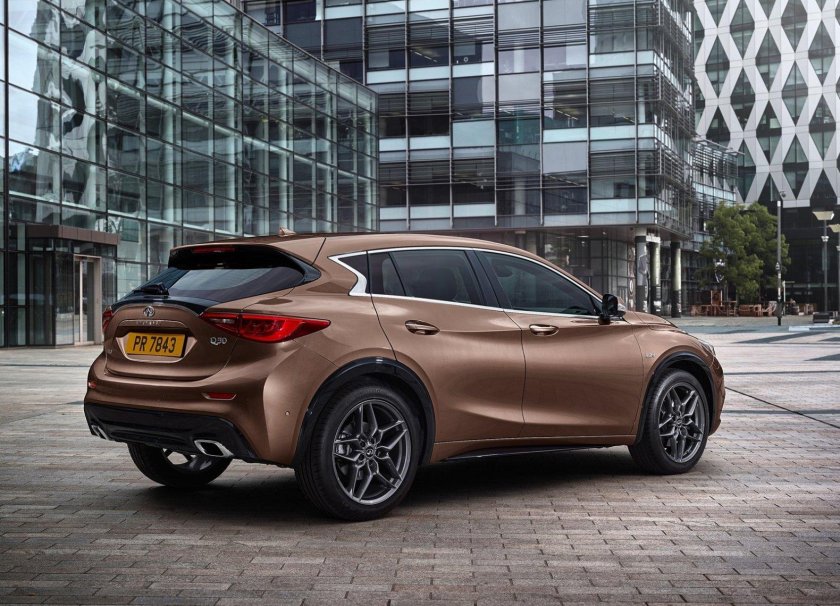 Инфинити хэтчбек q30