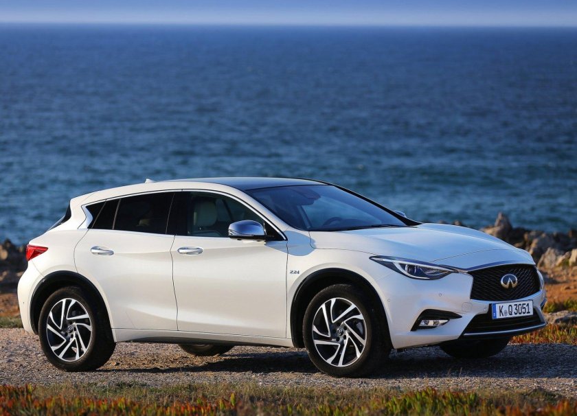 Infiniti q30