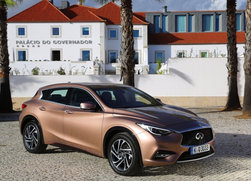 Инфинити хэтчбек q30