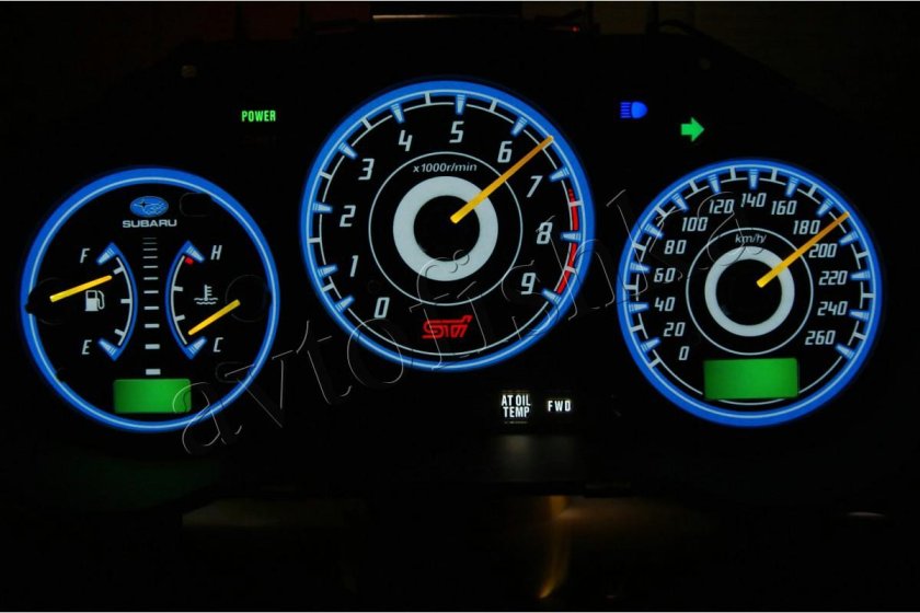 Приборная панель авто