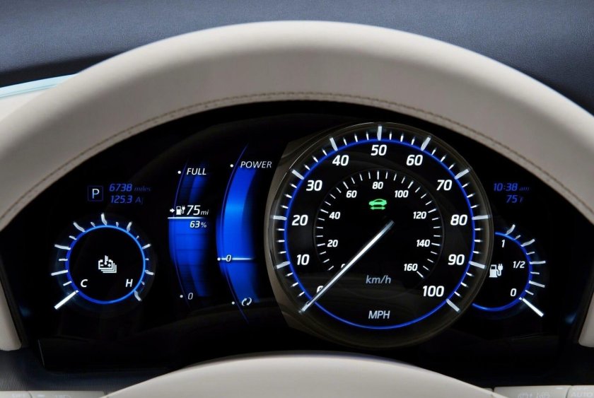 Приборная панель Инфинити