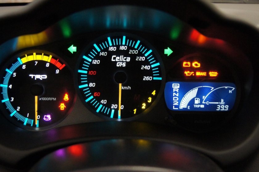 Панель приборов