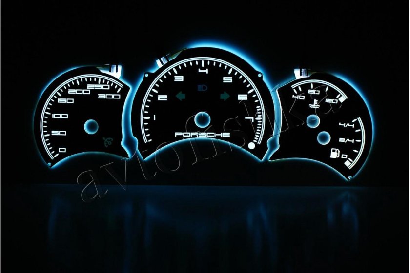 Панель приборов