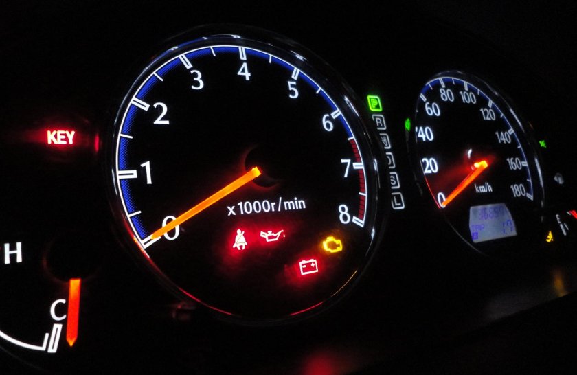 Индикаторы на панели приборов