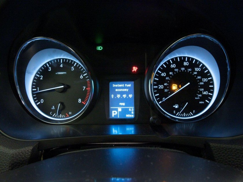 Приборная панель Сузуки Кизаши