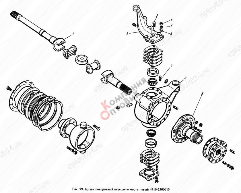 КАМАЗ 43118 передний мост схема поворотный кулак