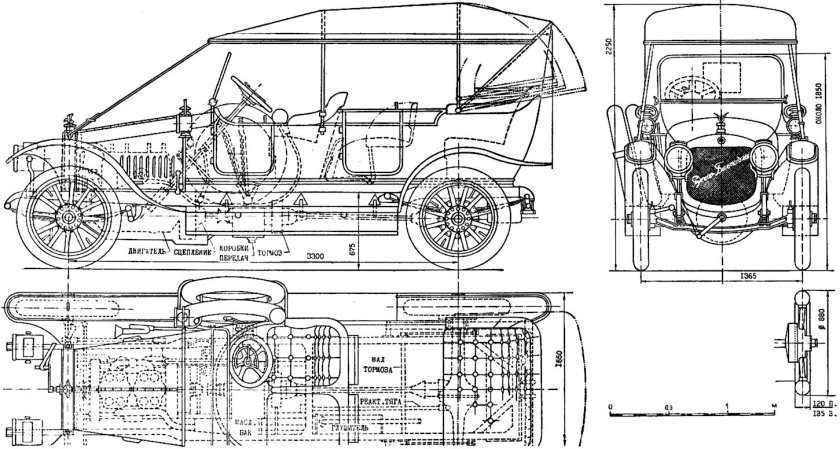 Машина Руссо Балт 1912 года
