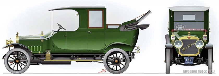 Бронеавтомобиль Руссо-Балт 1914