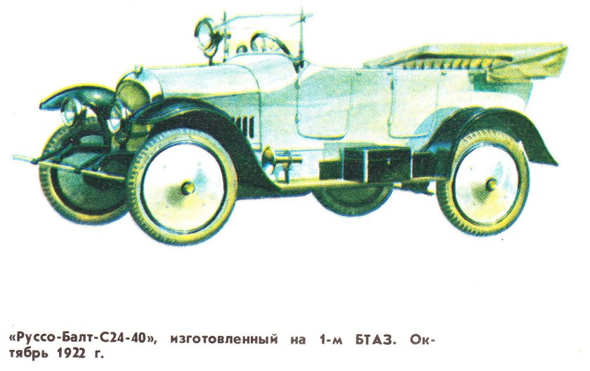 Автомобили 1915 года завода «Руссо-Балт"