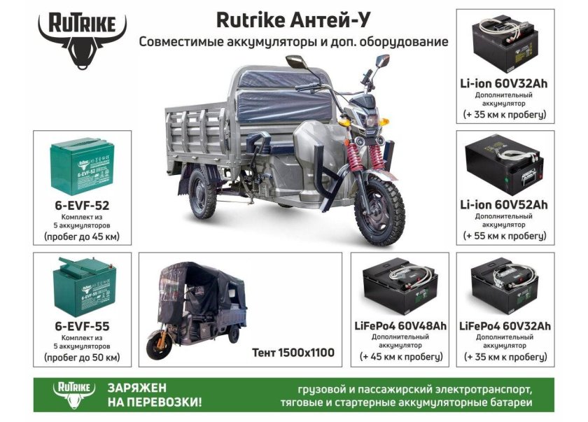 Электросхема мотороллера муравей 2м